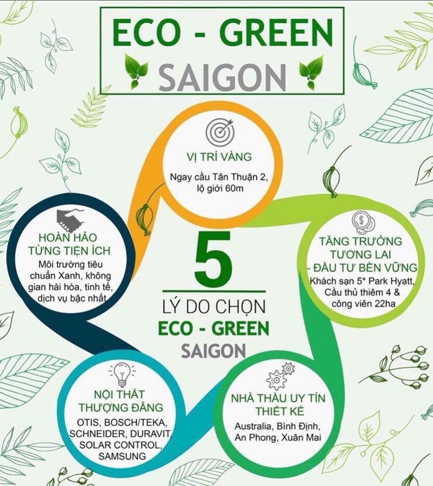 Lý do khách chọn mua căn hộ Eco Green Nguyễn Văn Linh quận 7